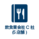 飲食業会社C社(5店舗)